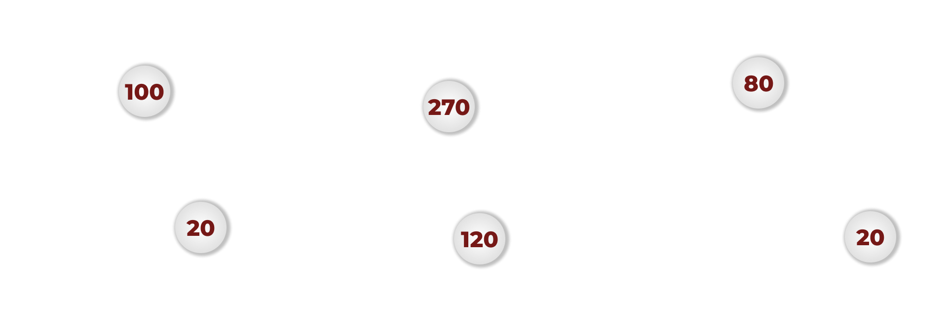 map monde des installations de CLEIA dans le monde